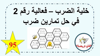 خلية الضرب فعالية رقم 2