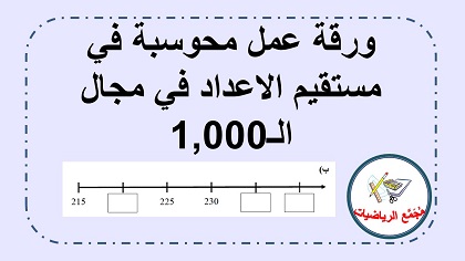 ورقة عمل محوسبة في تعيين الاعداد على مستقيم الاعداد في مجال الالف